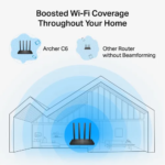 TP-Link Archer C6 AC1200 Gigabit Router - Image 3